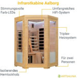Artsauna Aalborg – Bild 3